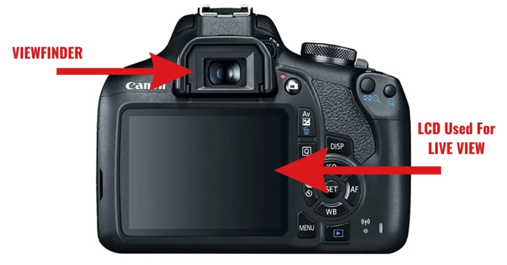 HOW TO USE VIEWFINDER I LIVE VIEW ON CANON REBEL T7